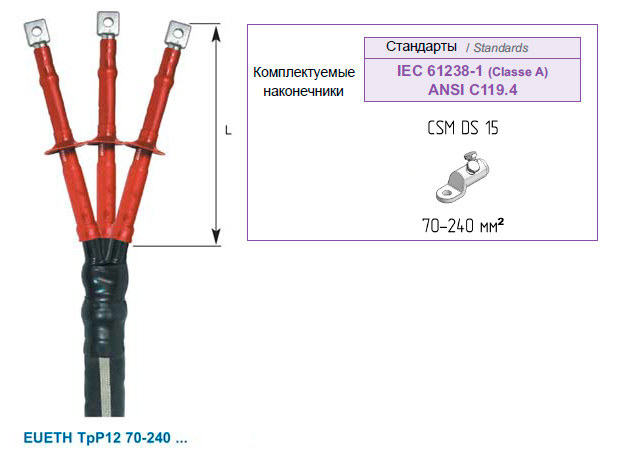 Концевая кабельная муфта EUETH TpP12 70-240 RSM 1200