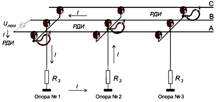 Электрическая схема установки РДИП-10-IV